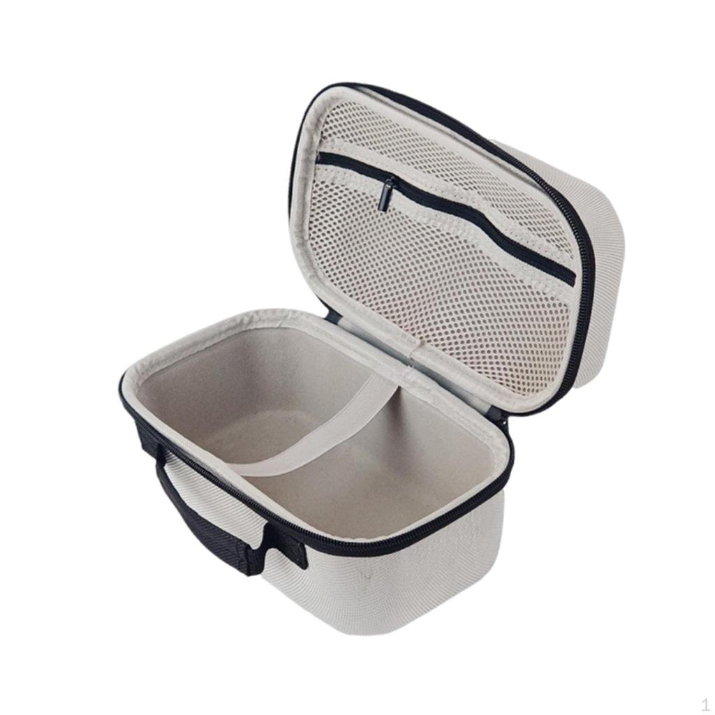 EVA Projector Carrying Case Handbag Waterproof Compact Zipper Design Scratchproof Soft Liner