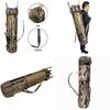 Waterproof Fishing Rod Bag For Line And Rod Storage Mydays