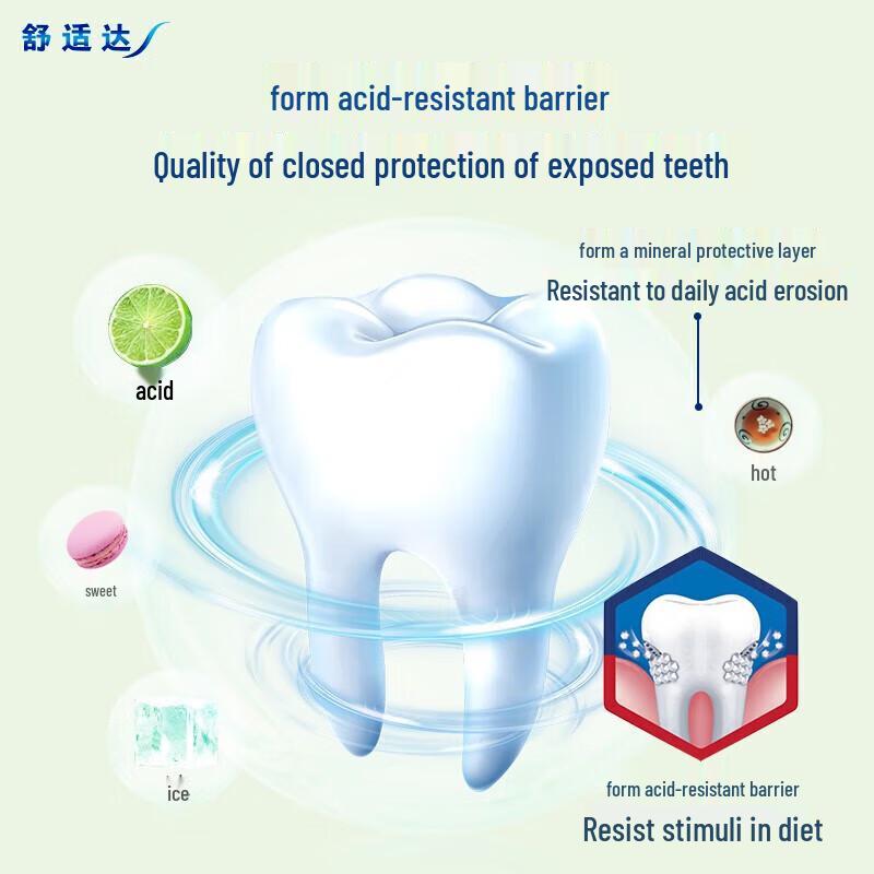 Sensodyne Complete Protection Toothpaste
