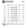 Nike Knitted Sweatpants Men's Black CJ4881-010