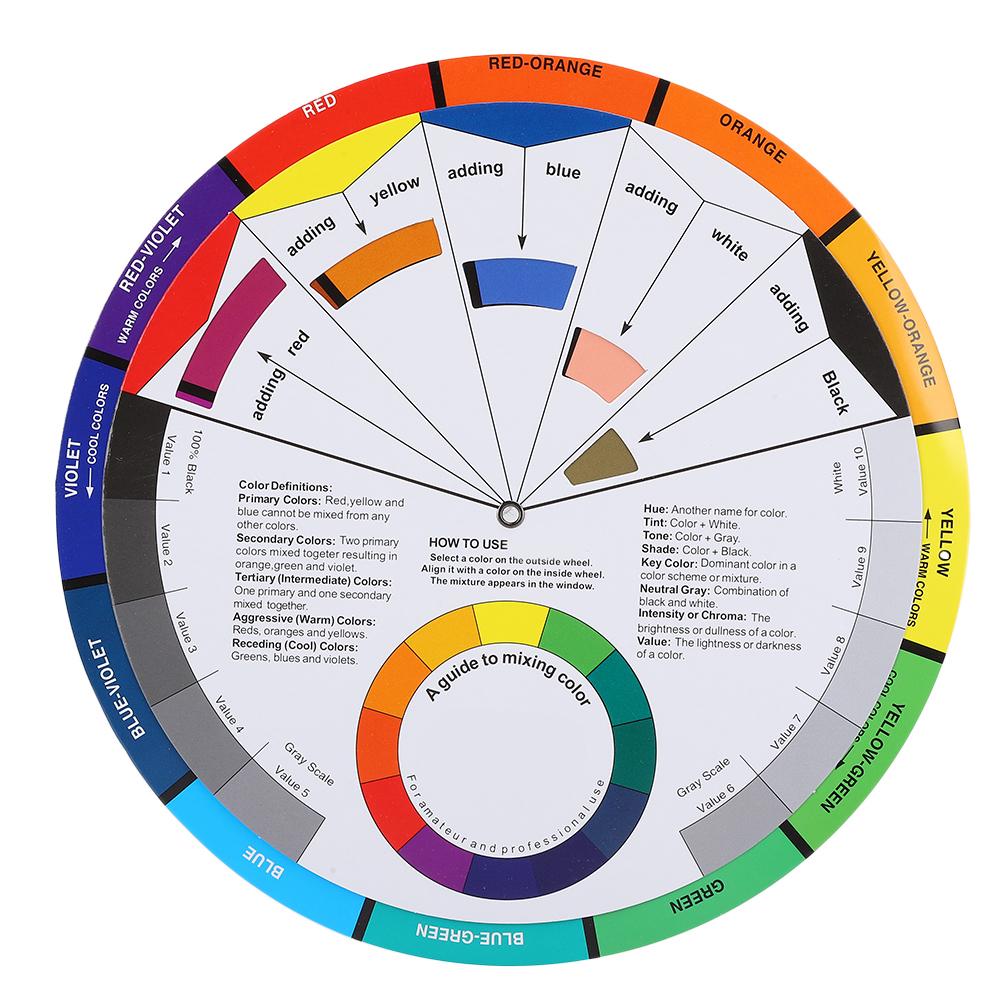 2pcs Tattoo Color Wheel Pigment Color Wheel Mixing Guide Tattoo Accessory