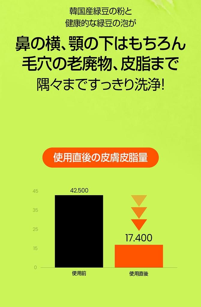 of Beplain Mung Bean Weak Acid Facial Cleanser 160ml [Set 2]