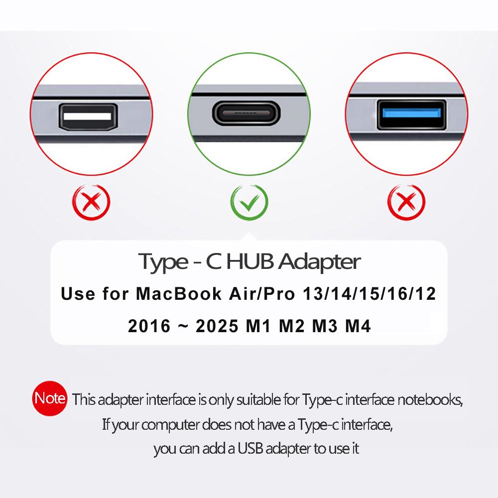 Hub USB C com Adaptador HDMI 4K Thunderbolt 3 USB 3.0 Leitor de Cartão TF SD e Carregamento PD para MacBook Air 13 15 Pro 14 M4 M3 M2 M1