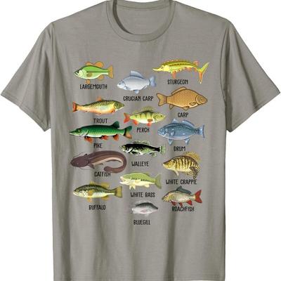 Üst giysisi – T-shirtler