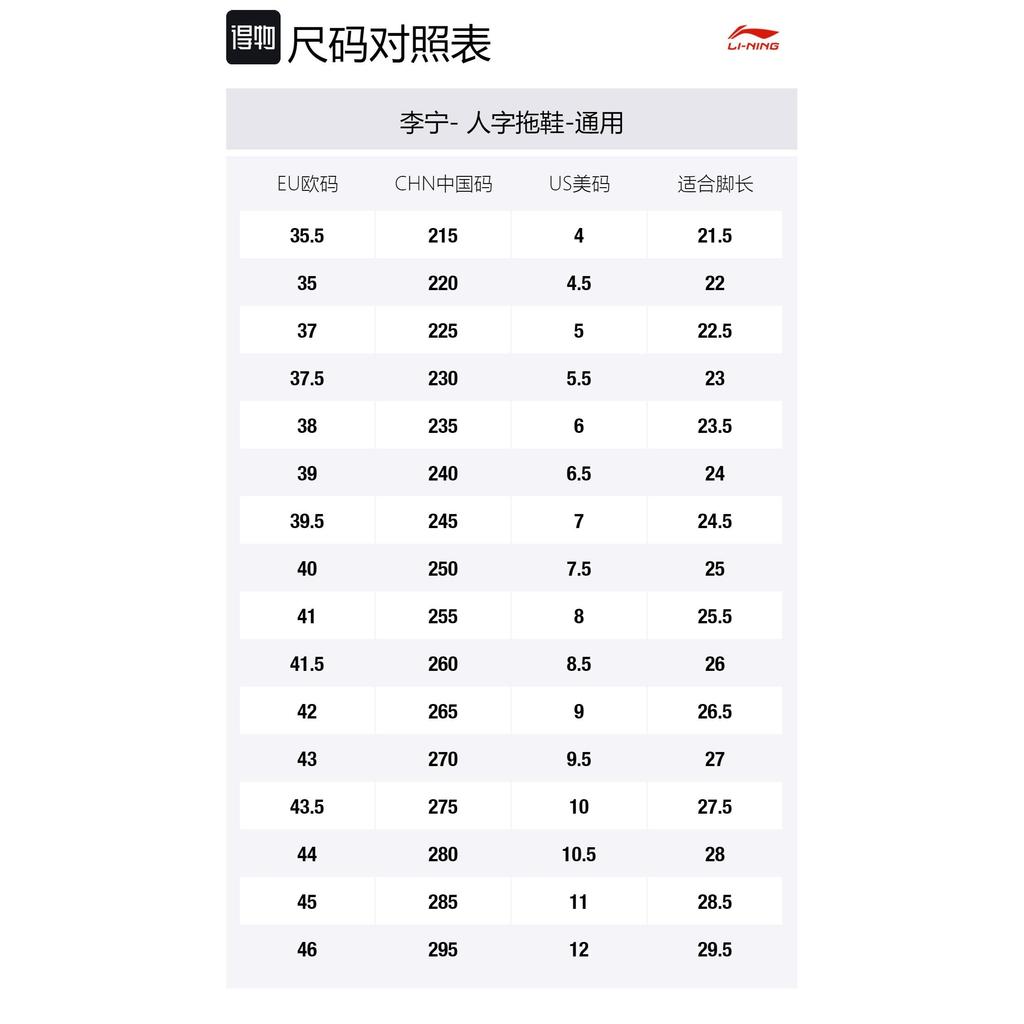 Li Ning EVA Abrasion Resistant Slip Resistant Flip Flops Unisex White AGAU017-1