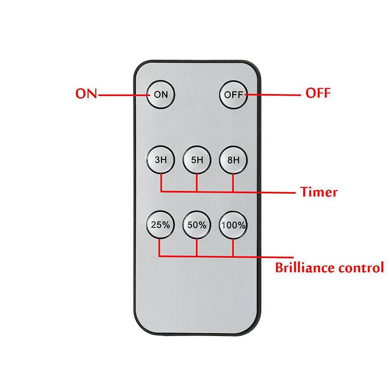 New Double Head Solar Pendant Light Outdoor Indoor Solar Lamp With Line Warm White/White Lighting For Camping Garden Yard