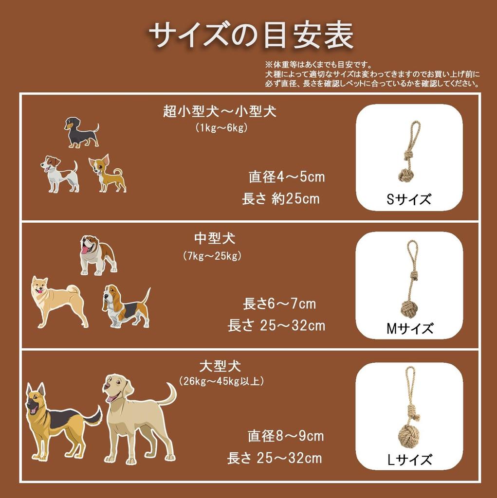 BETO PET Dog Chew Rope Hemp Educational Tug Chew Teeth Stress Natural Made in Suitable for and Large Product Number HB01R Toys, Toys, Balls, Toys, &