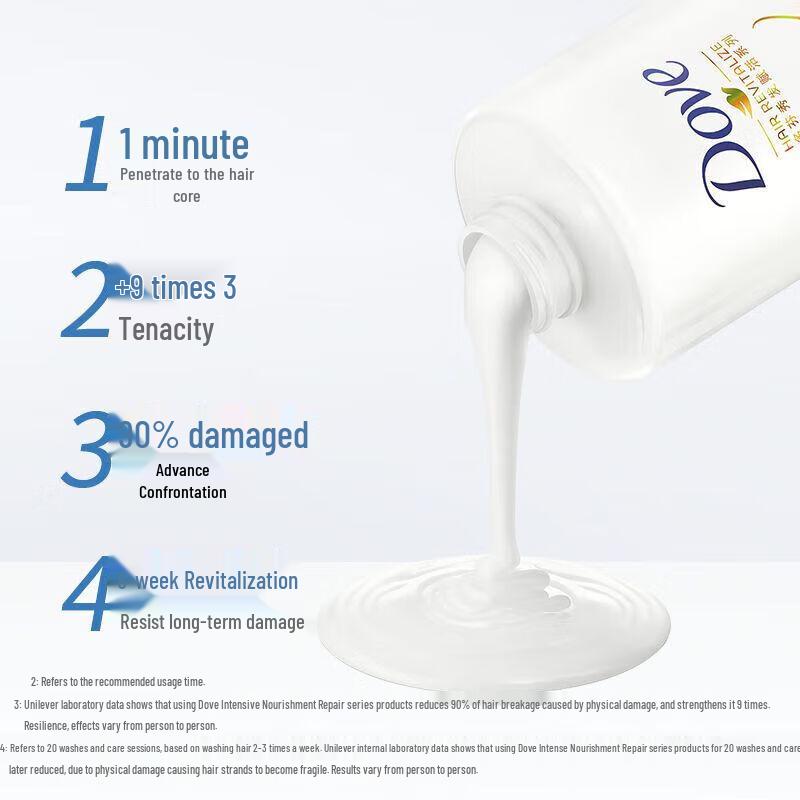 Dove Daily Nourishing Repair Shampoo
