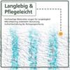 3 Pack Replacement Mop Covers for Leifheit Profi XL Micro Duo / Profi XL Cotton Plus All Floor Mop Handles, Removes Stains Quickly, Efficien