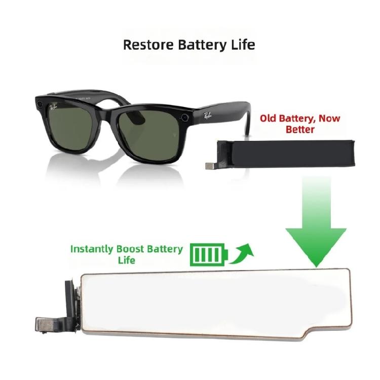High Performances 3.89V Rechargeable Battery Lithium Power Cell For Enhancing Intelligent Eyewear Experience Extended Usage