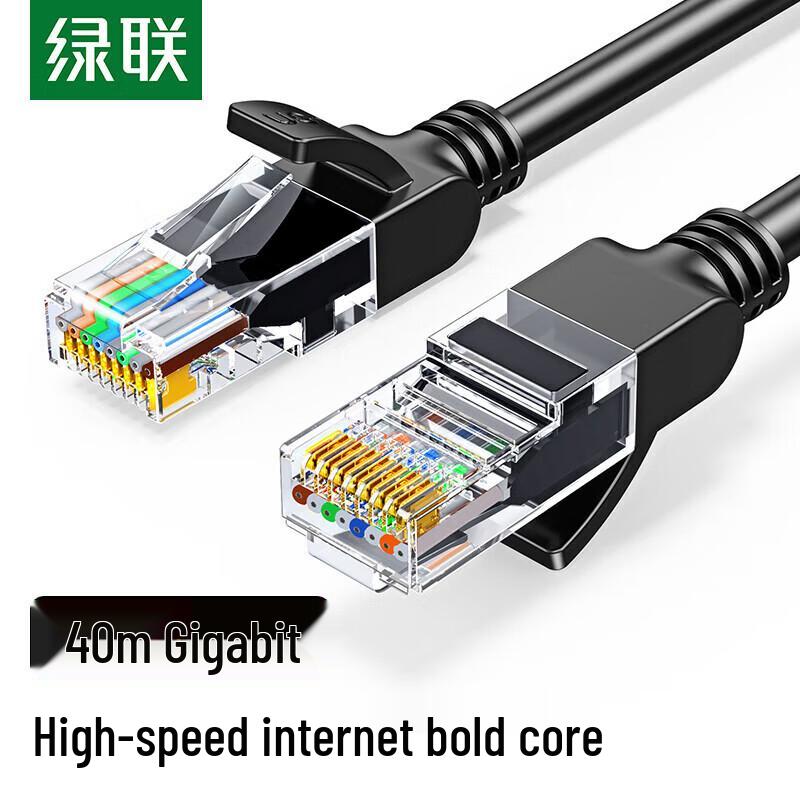 UGREEN Cat5e & Cat6 Gigabit Ethernet Patch Cable
