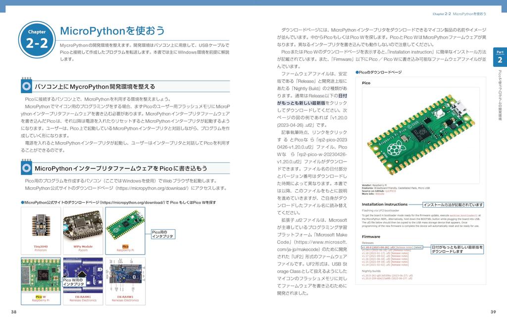 All You Need Is This Book! A Beginner's Guide To Electronics Using Raspberry Pi Pico