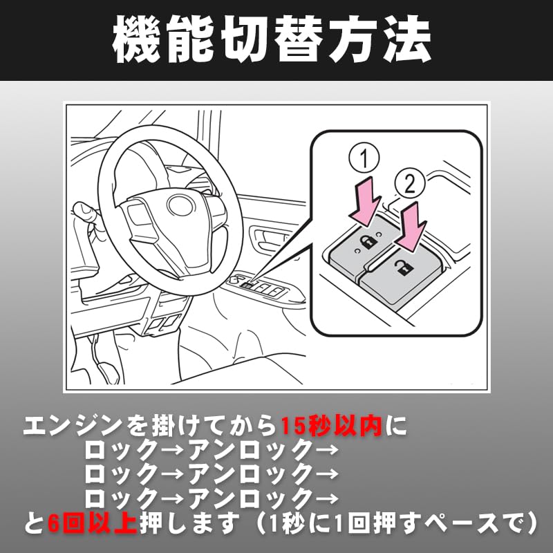Enlarge Trading Kit for 80 Co., Ltd. Engine-Lock Voxy/Noah/Esquire (Late Series) (Gasoline Vehicles) - Coupler-On