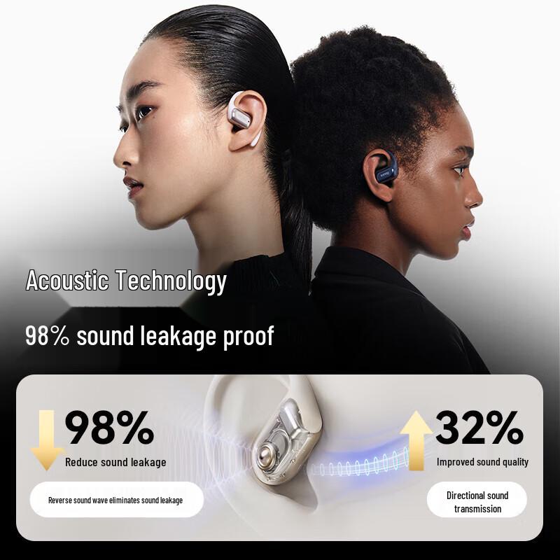 SANAG G30S Bone Conduction Bluetooth Sport Earbuds