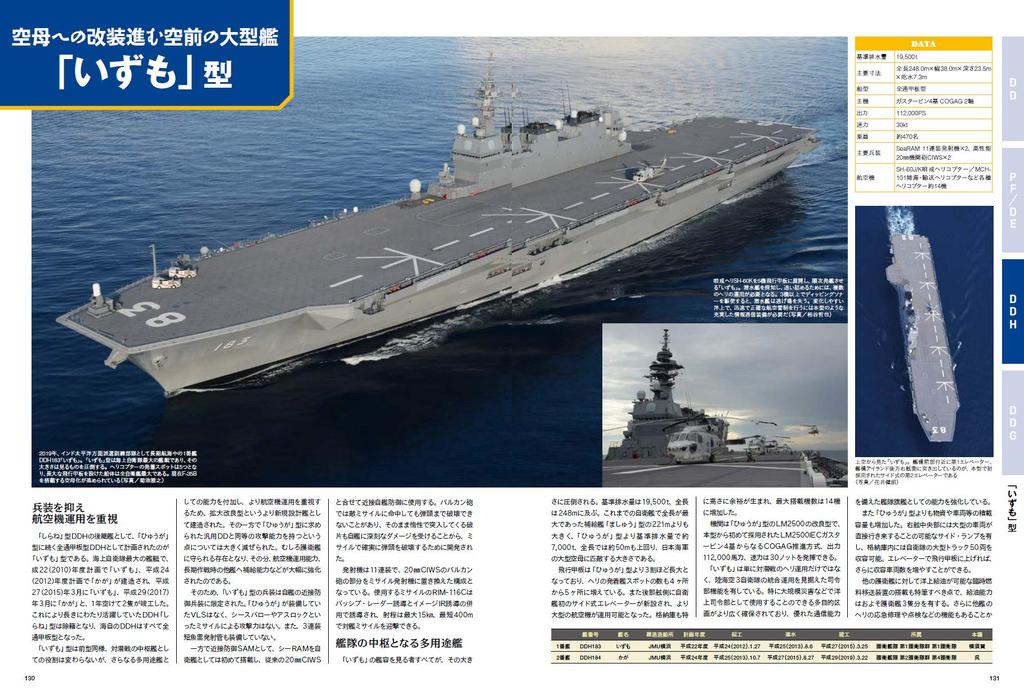 Japan Maritime Self-Defense Force Escort Ship Chronicle (Icarus Mook)