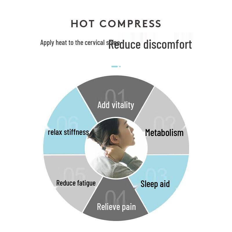 Breo iNeck air2 Neck Massager