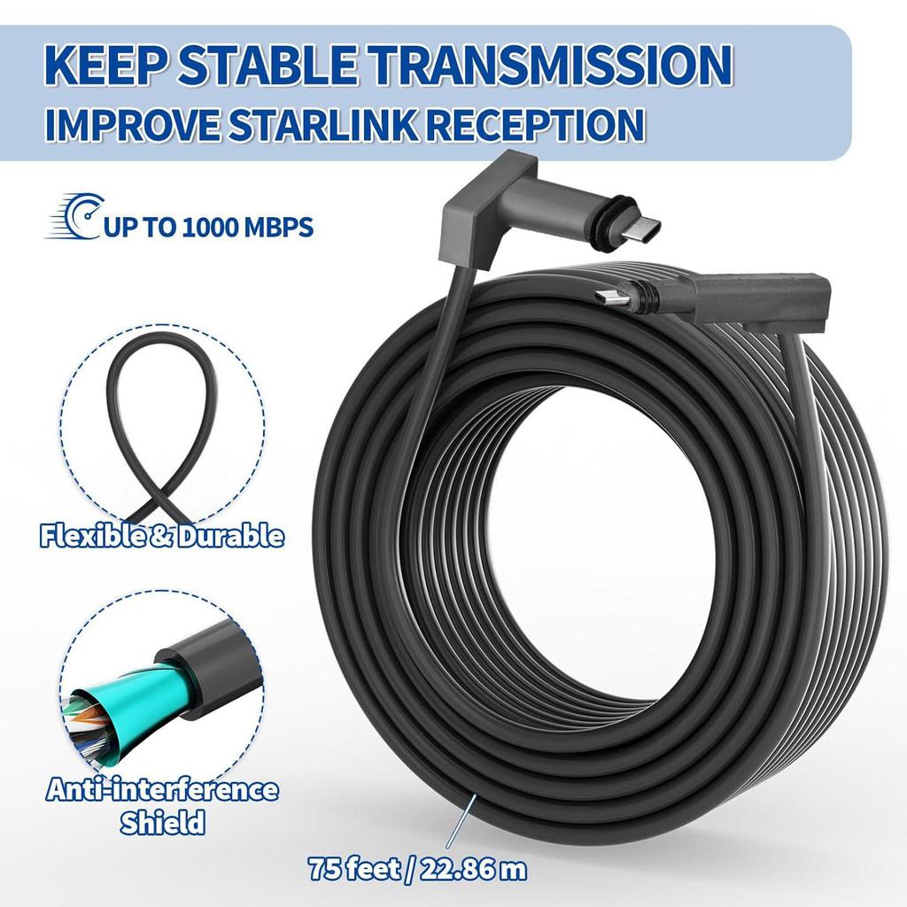 Ethernet V2 Network Extension Cable - Second Gen Connection Wire