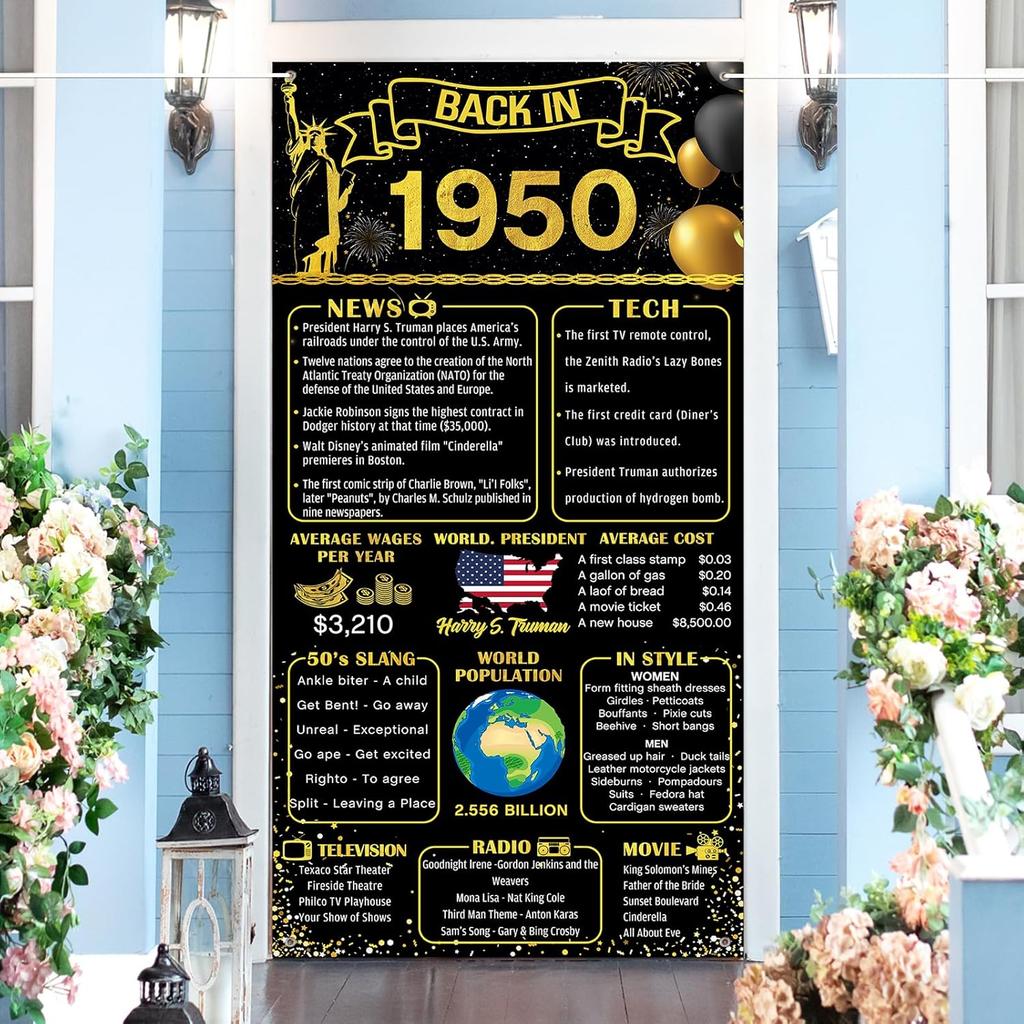50th Birthday Door Banner - Back In 1975 Door Decor - 50 Years Ago Anniversary Door Cover - Vintage 1975 Birthday Backdrop Door Porch Party