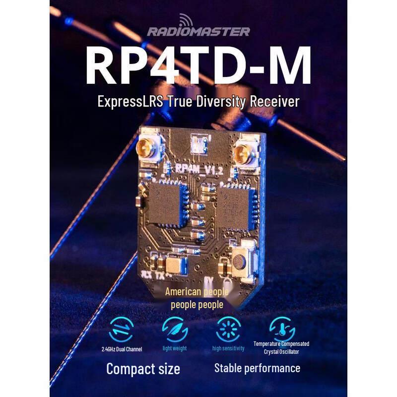 Radiomaster ExpressLRS 2.4GHz RC Receivers