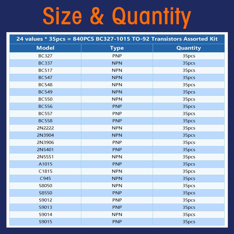 24 Values TO-92 Transistors Kit NPN PNP Transistor 2N2222 2N3904 2N5551 BC327 BC337 BC547 BC549 BC558 A1015 C1815 C945 S8050