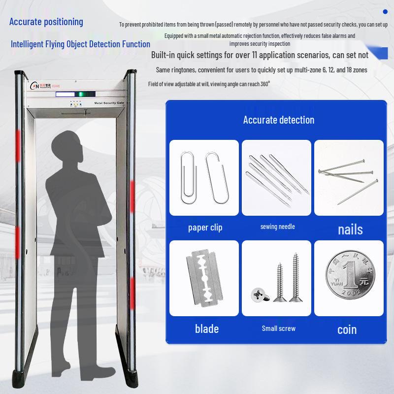 In-Stock Six-Channel Smart Metal Security Gate for Airports & Hospitals