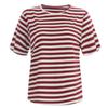 Shop   Women S STriped Round Neck T ShirT Dai wSh 12084 Navy