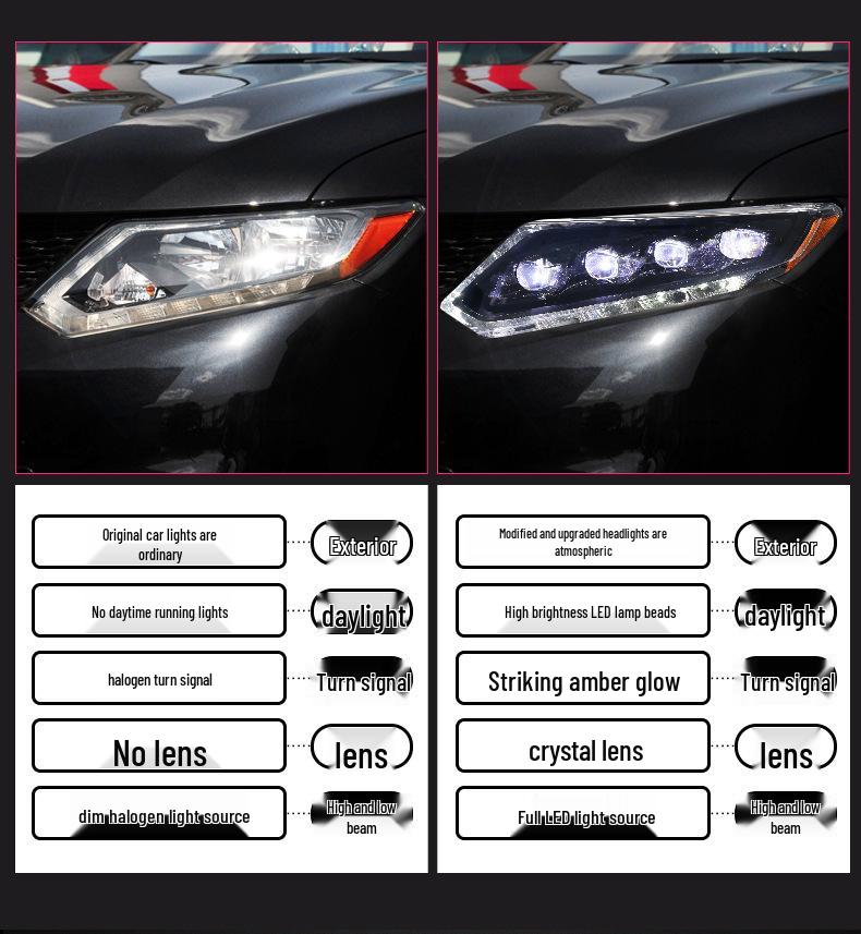 LED Matrix Headlight Assembly with Blue LED and Running Horse Design for 14-16 Nissan X-Trail