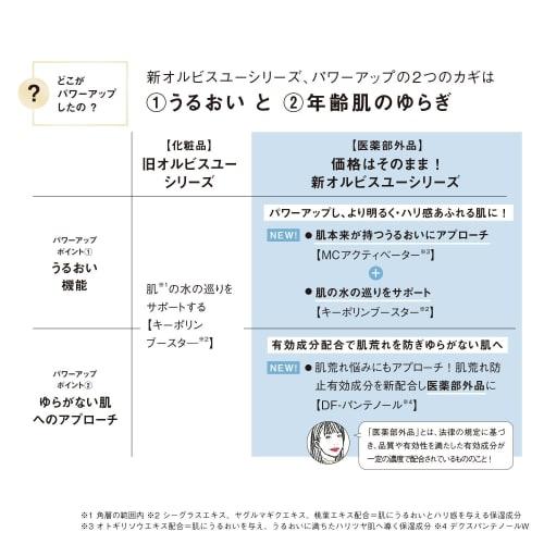 ORBIS Quasi-drug Orbis You Trial Set Aging Care Facial Cleansing Foam & Lotion & Moisturizing Liquid Moisturizing Skin Rough Prevention Skin Care Faci