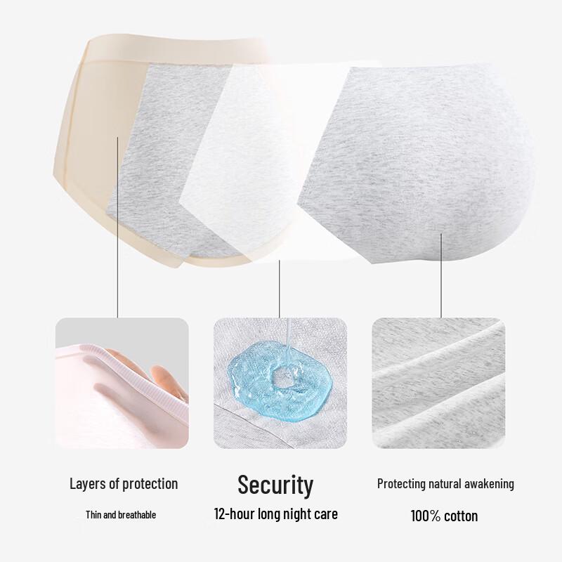 Jindu Women's High-Waist Leak-Proof Period Panties