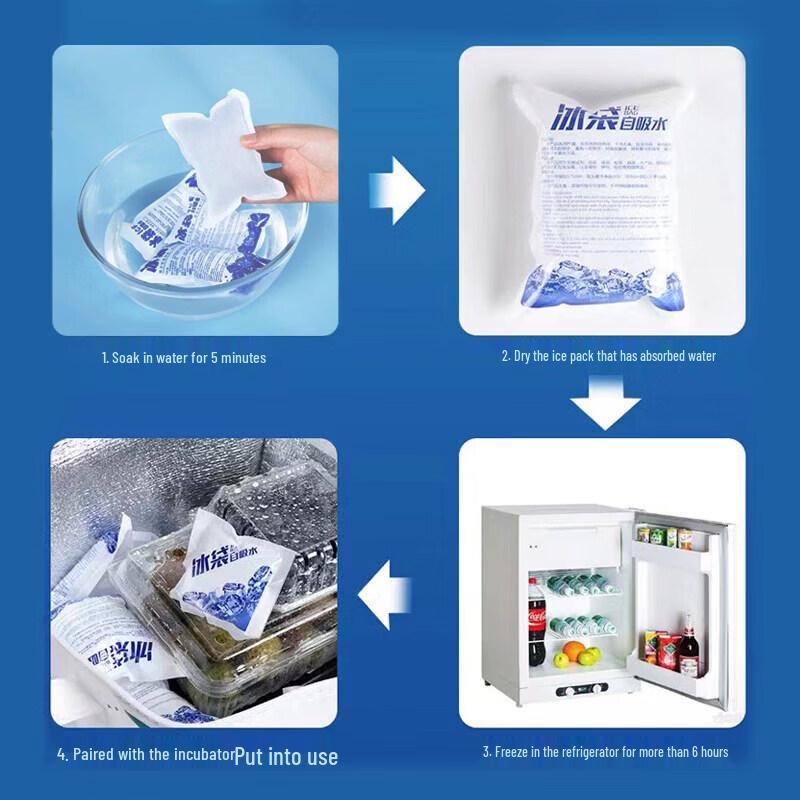 Qiwai Reusable Self-Absorbing Ice Pack