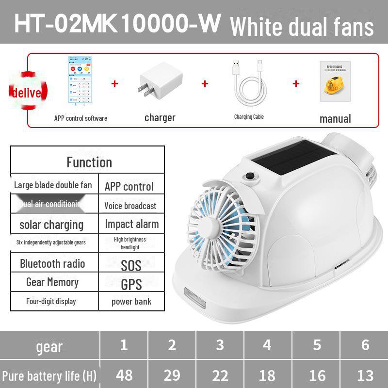 Kask ochronny z wentylatorem solarnym Bluetooth z chłodzeniem i oświetleniem na place budowy