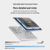 BudsFeel Mk2 Wireless Semi-in-ear Earbuds