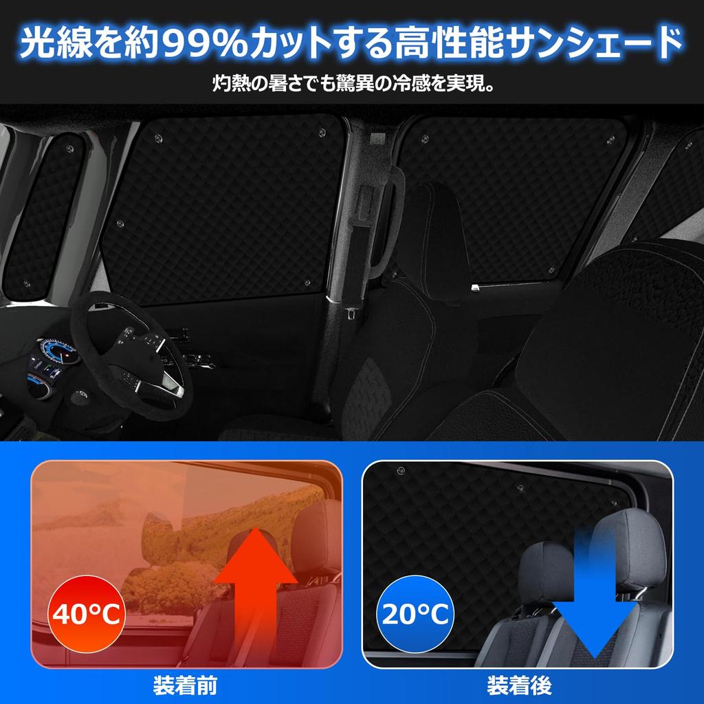 BLUESEATEC Sunshade Curtains for Mitsubishi Delica Mini B3 Series Set Easy Installation and Suction Cup Suitable for Overnight Stays in Includes