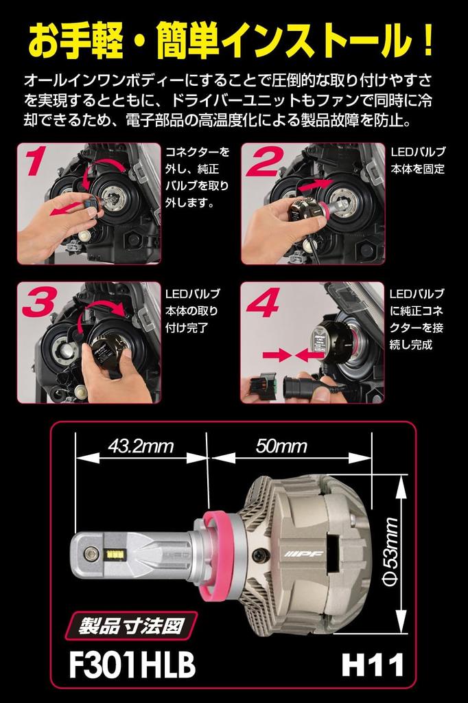 IPF F301HLB LED Car Compatible with 12V and Set of Vehicle Inspection Integrated Driver Cooling Noise Model Headlights, H11, 5000lm, 6500K, White,