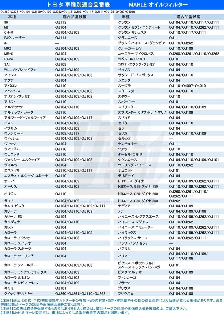 [Set of 3] MAHLE Mare Filter, Toyota, Lexus, Daihatsu Mazda, Suzuki, Subaru, bB,