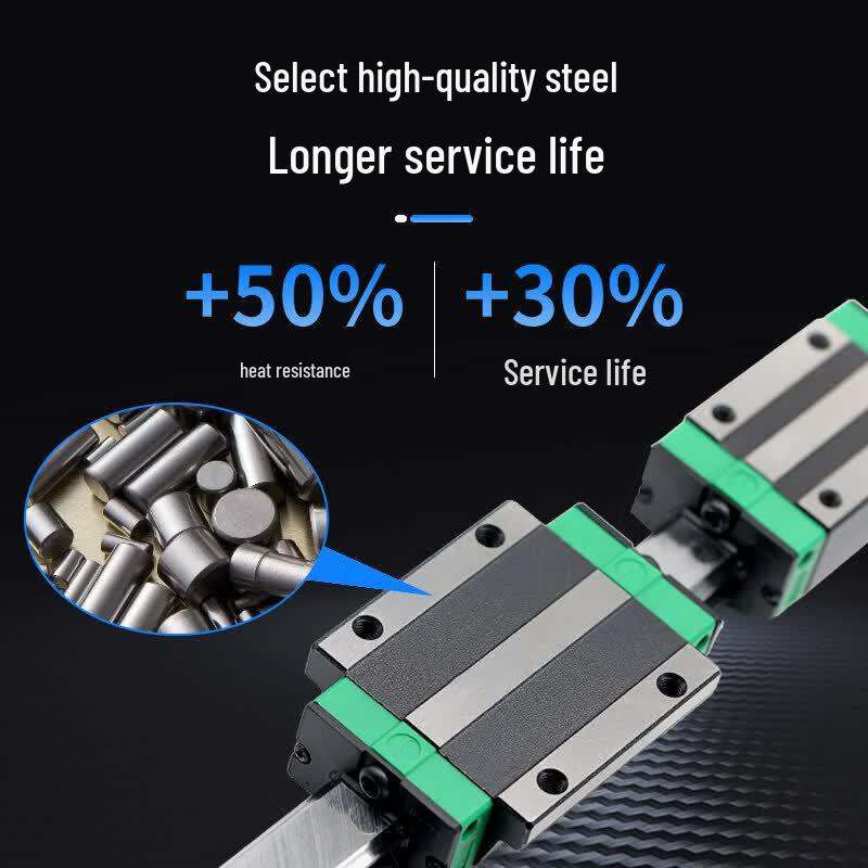 Saizes HGH30CA Linear Guide Rail Slider