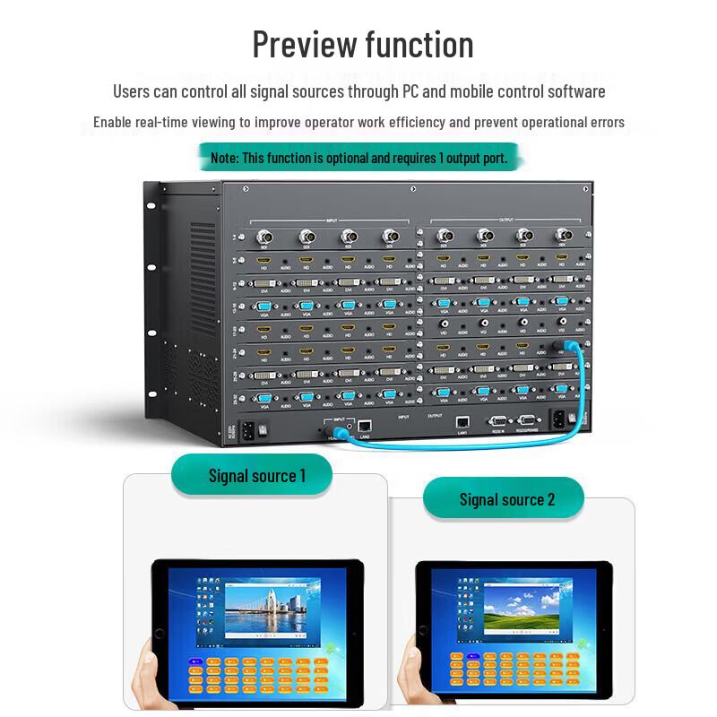 MT-Viki HDMI Video Matrix Switcher