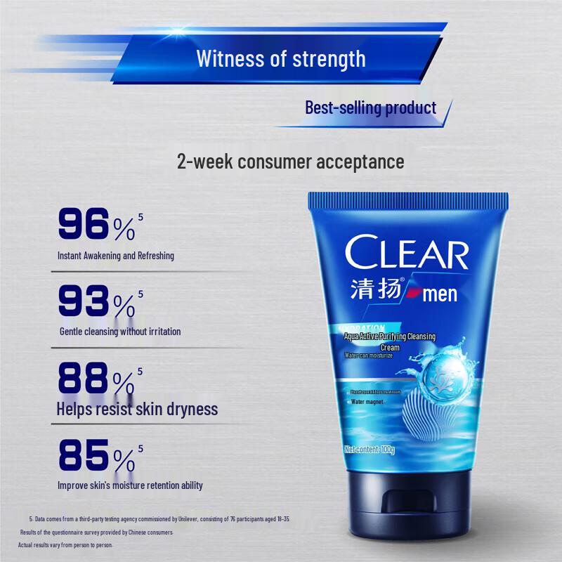 Clear Men's Hydrating Face Wash Duo