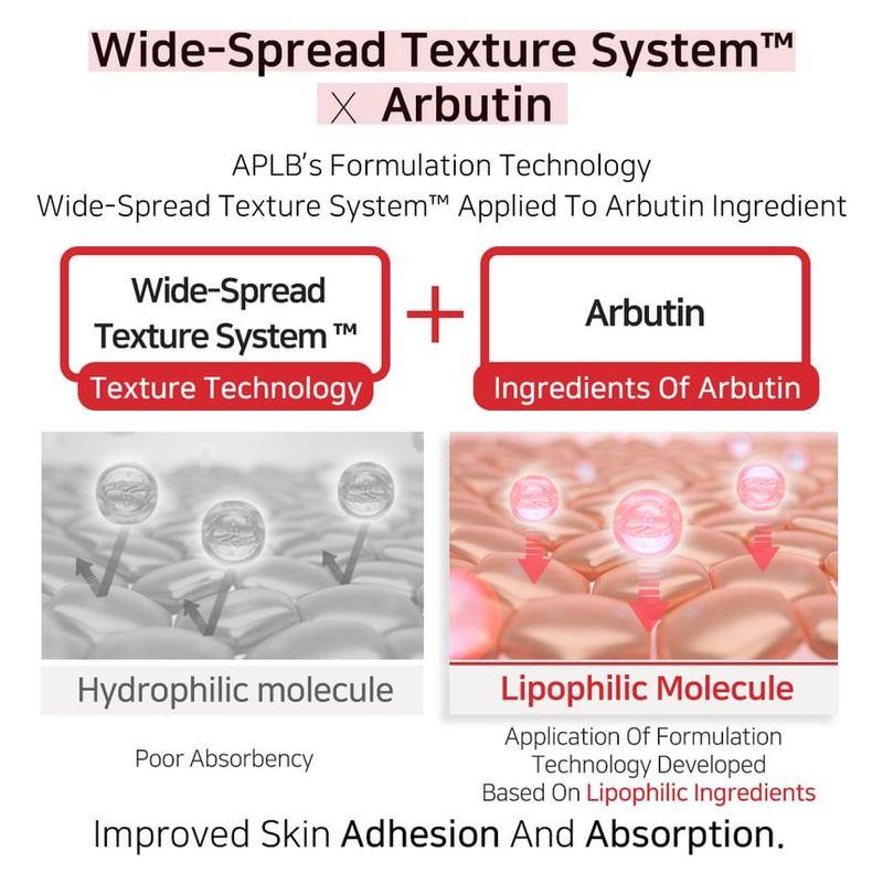 APLB Salicylic Acid BHA Arbutin Mist Essence