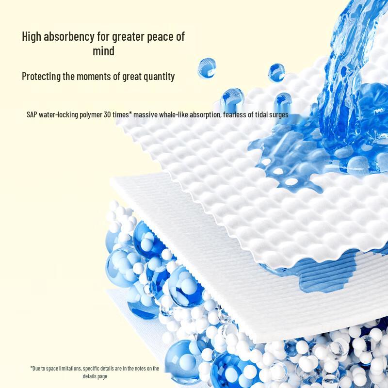 DeYou Leak-Proof Overnight Sanitary Pants