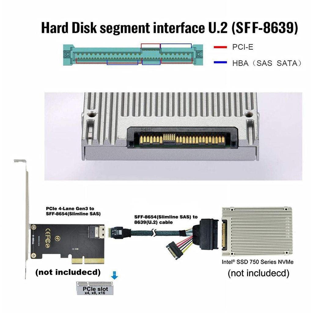 CHENYANG Motherboard Intel SSD 750 p3600 p3700 Slim SAS SFF 8654 4i NVME PCIe SSD Cable U2 M.2 U.2 SFF-8639
