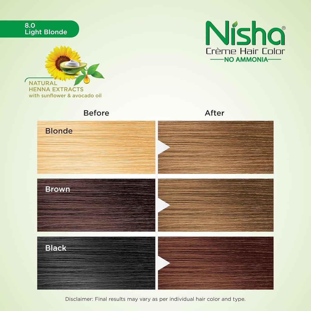 Nisha Creme Hair Color Light Blonde 8.0 for Women Men, Permanent Hair Dye, Ultra Soft Shine, 100% Grey Coverage,60gm+60ml+18ml Kit