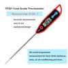 Digital Water Cooking Thermometer for Liquid, Candle, Instant Read with Waterproof for Food, Meat, Milk, BBQ, Long Probe