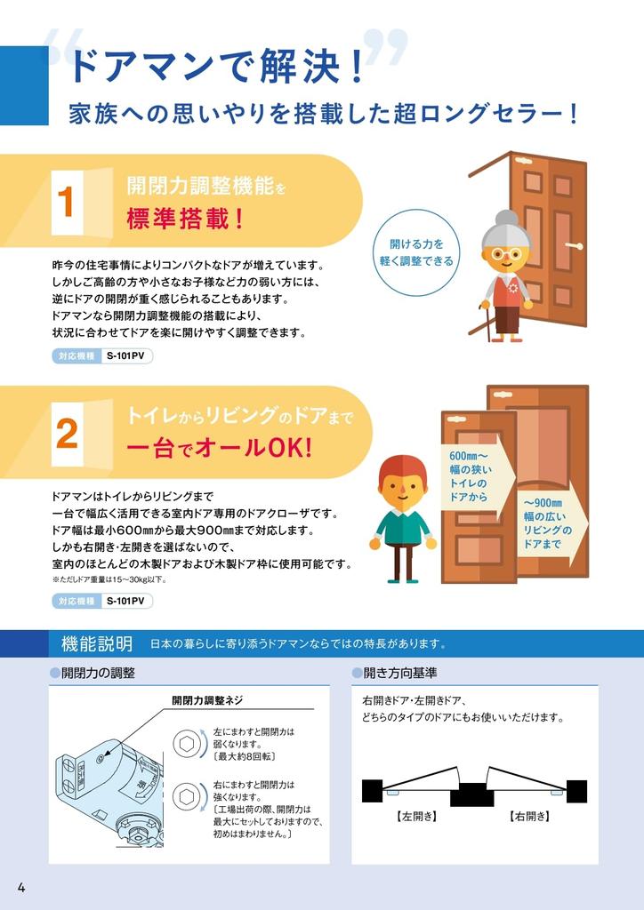 Ryobi Functional Doorman Black with Box S-101PV