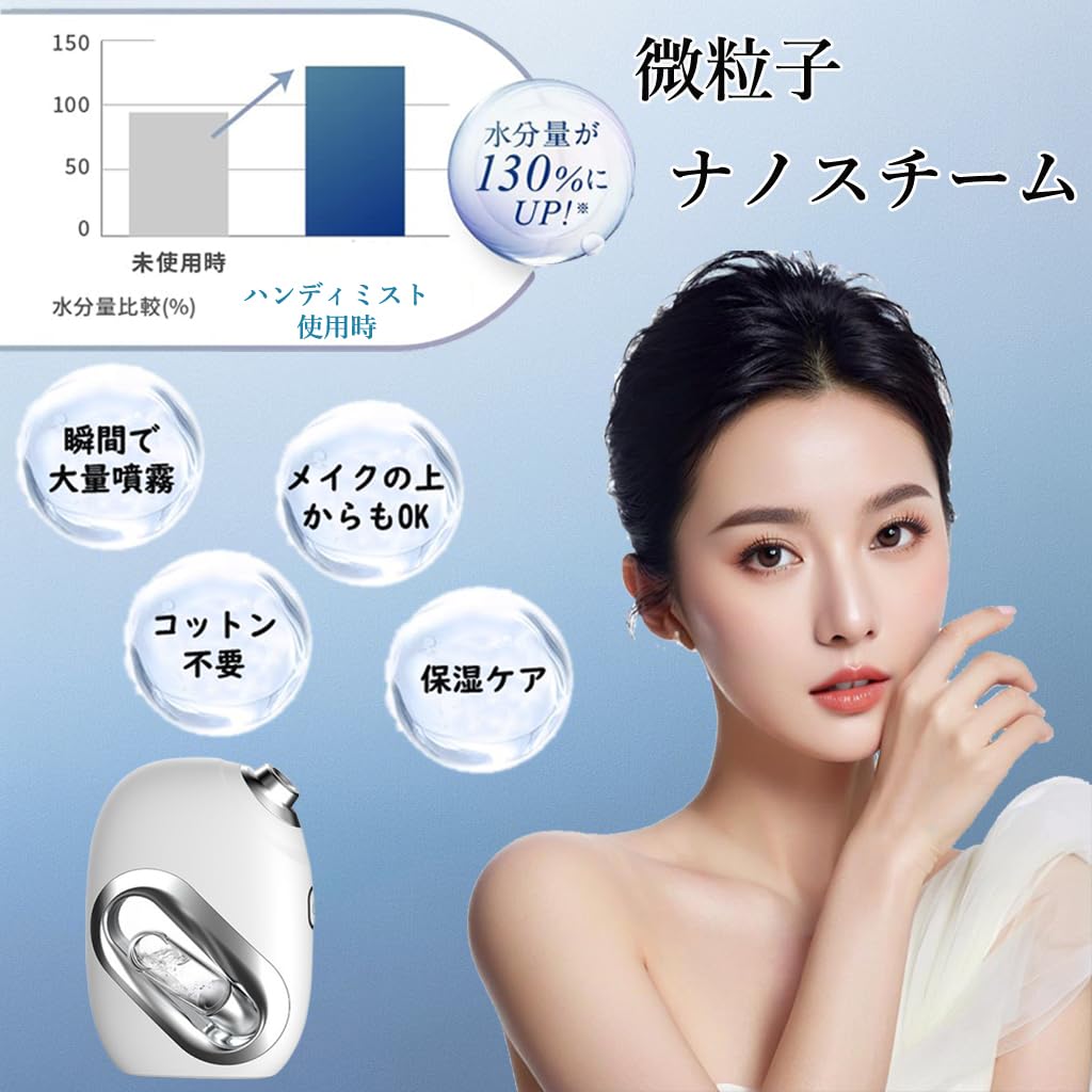 Facial Steamer, Handheld Mist Steamer, Ultrasonic Mist Spray, Throat Care, Ultra-Fine Mist, USB Rechargeable, Moisturizing, Dry Skin, Hydration, Clear