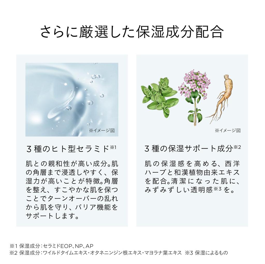 ETVOS Treatment Rich Foam (Refill) 130ml