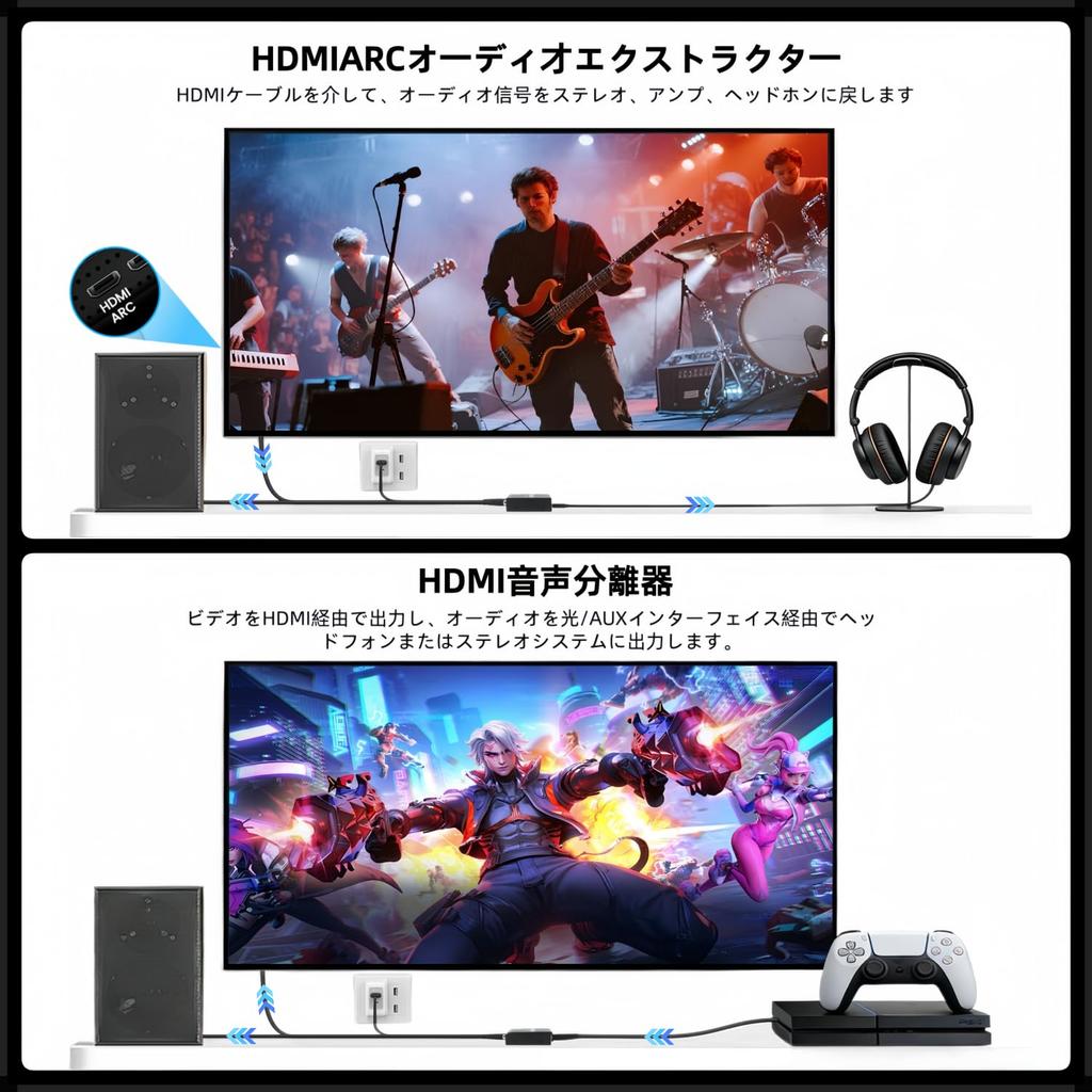 HDMI Audio Splitter with ARC SPDIF Optical Digital RCA Jack Stereo Audio Audio Compatible with Support, 4K@60Hz, 5.1ch + White/Red L/R + 3.5mm Output,