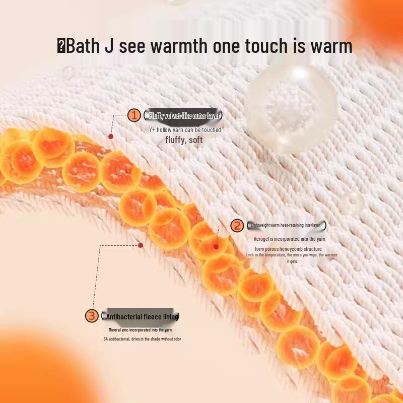 Kids' Hooded Quick-Dry Bath Poncho - Thick Coral Fleece, Absorbent for Boys & Girls