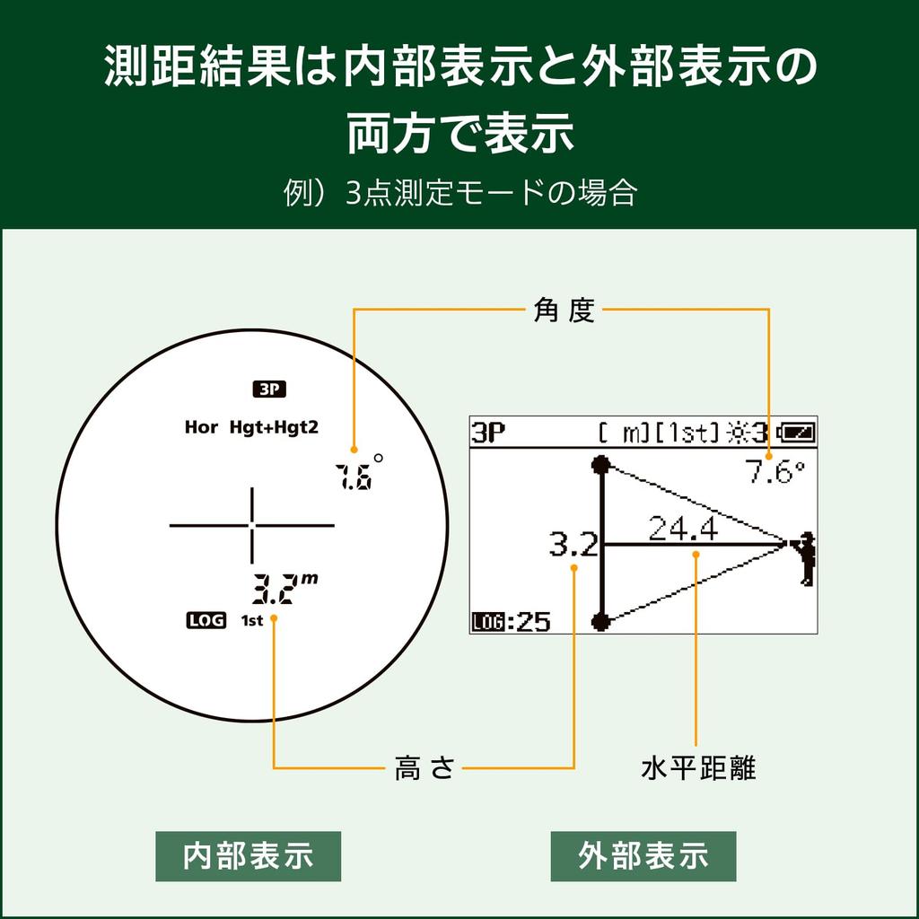 Nikon Forestry Pro II J Professional compliant with the Measurement meter for power and civil Rangefinder, Law, display, forestry, generation,