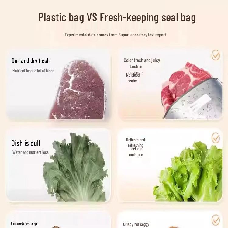Food Grade Zipper Aluminum Foil Storage Bag for Freezing & Fresh-Keeping Meat and Vegetables